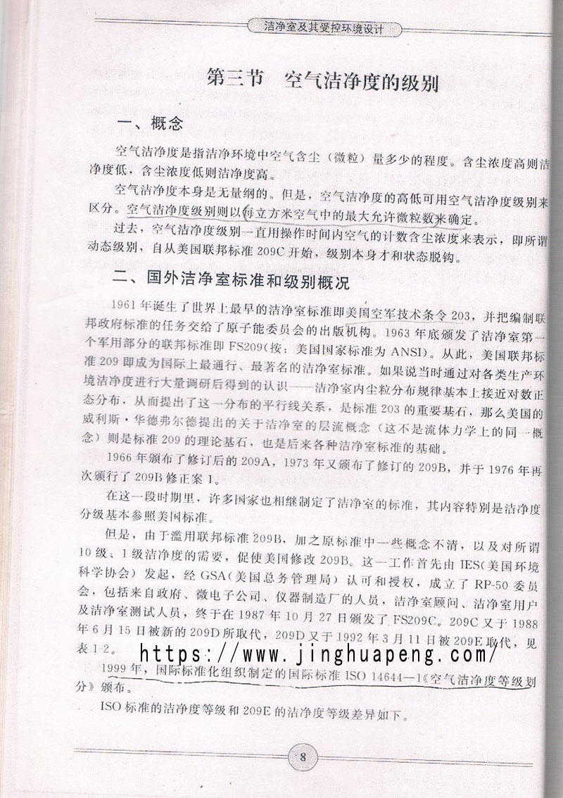 空氣潔凈度級(jí)別標(biāo)準(zhǔn)、概念摘自《潔凈室及期受控環(huán)境設(shè)計(jì)》一書。