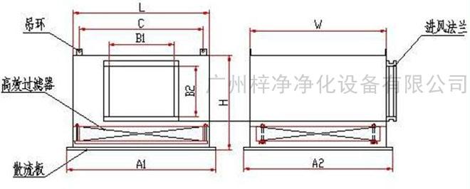 高效送風(fēng)口送風(fēng)方式有頂送風(fēng)和側(cè)送風(fēng)兩種。