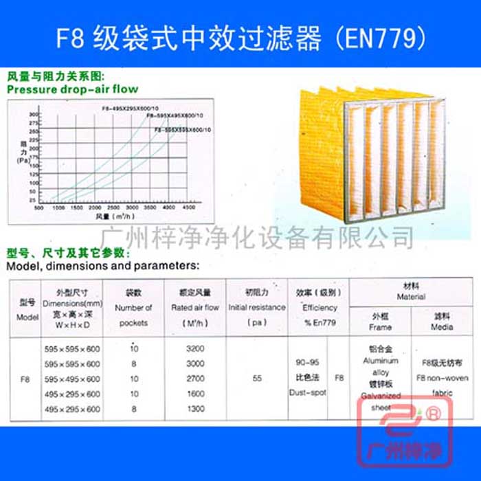 F8袋式中效空氣過濾器-f8中效袋式過濾器規(guī)格尺寸、風(fēng)量、阻力及技術(shù)參數(shù)