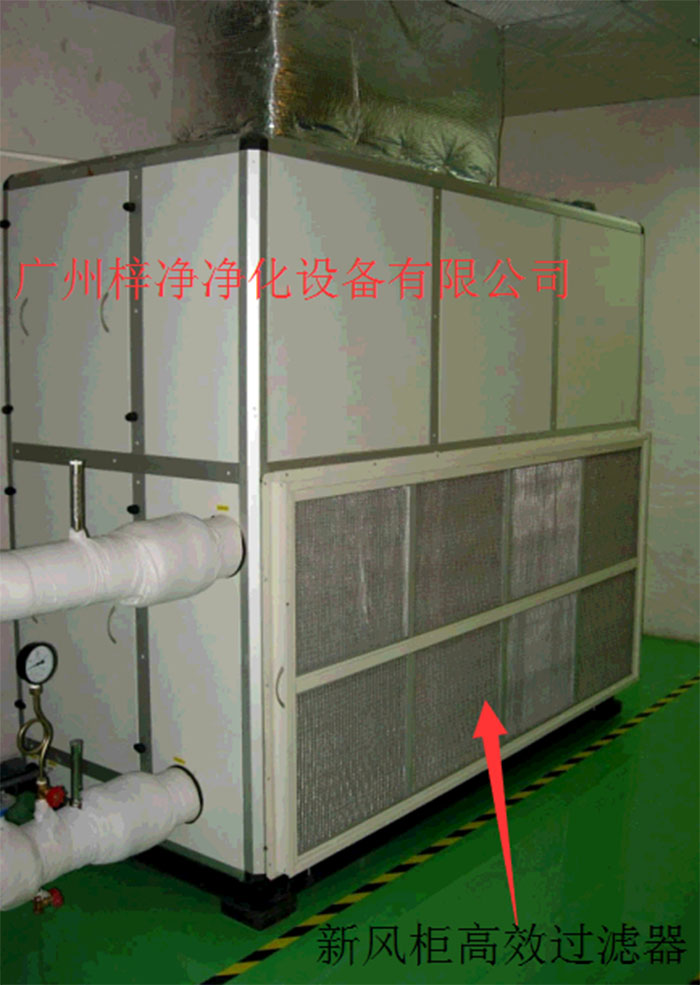 新風柜內(nèi)設(shè)置有高效過濾器，中效過濾器，初效過濾器系統(tǒng)